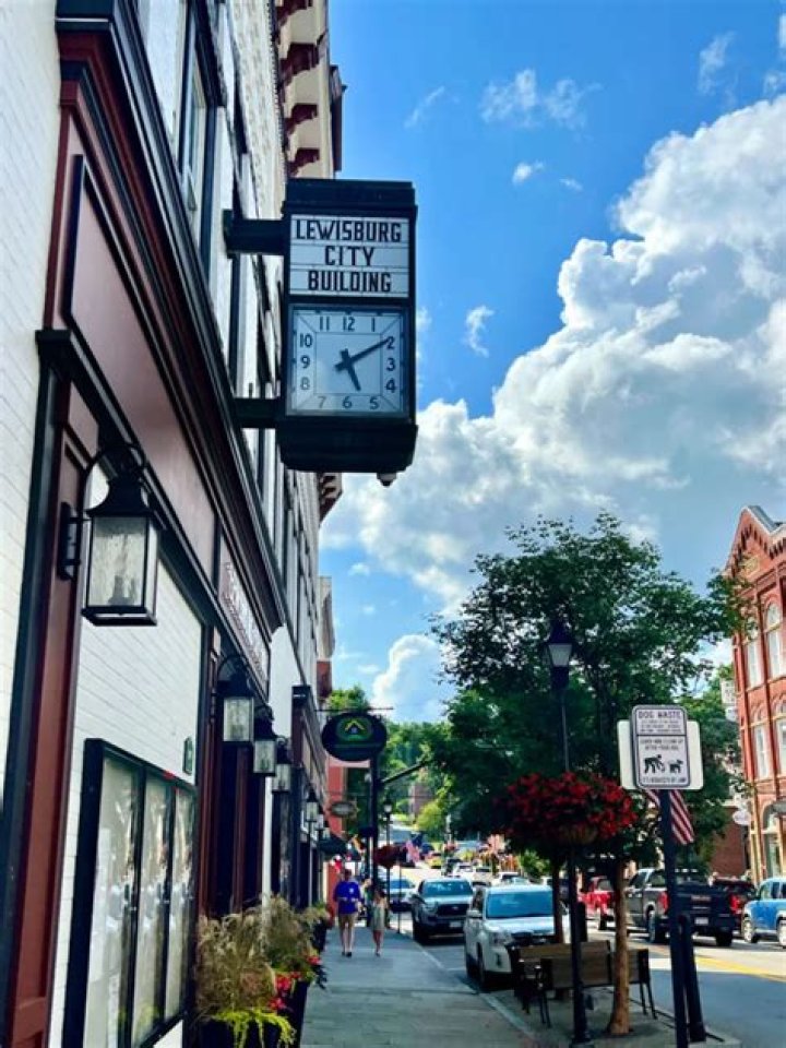 What is there to do in downtown Georgetown