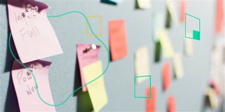 What is Timeboxing in agile