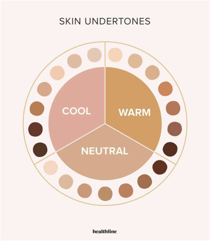 What is tone on tone color