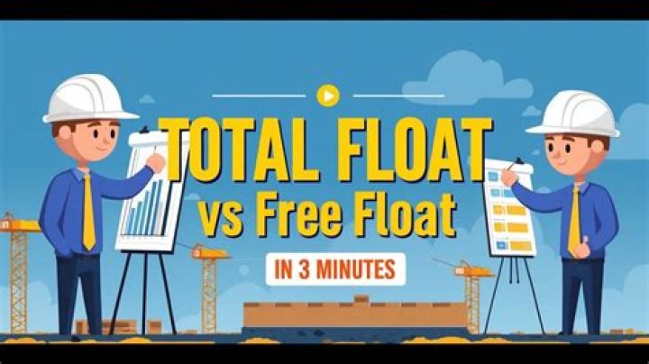 What is total float