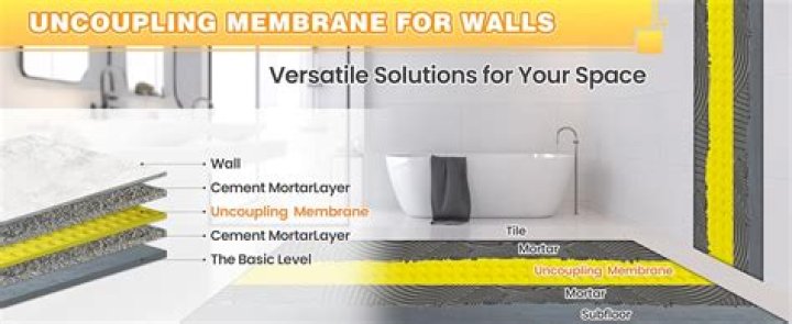 What is uncoupling membrane mortar used for