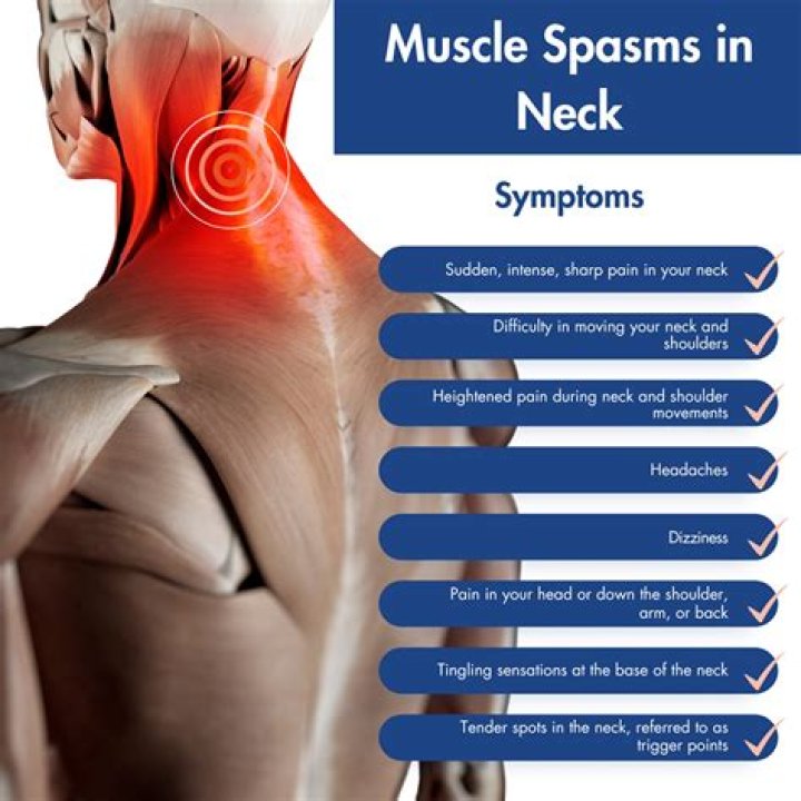 What is unilateral neck pain