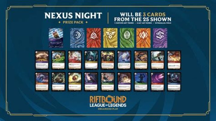 What is use of Nexus