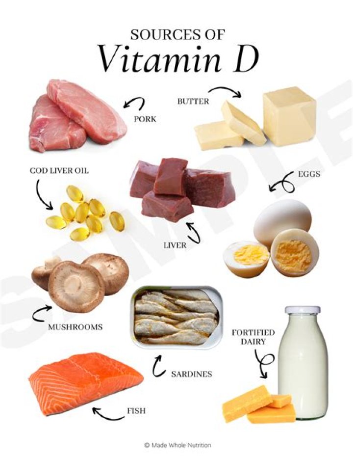 What is vitamin D made of