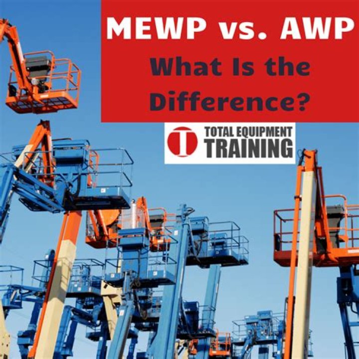 What is WAC vs AWP