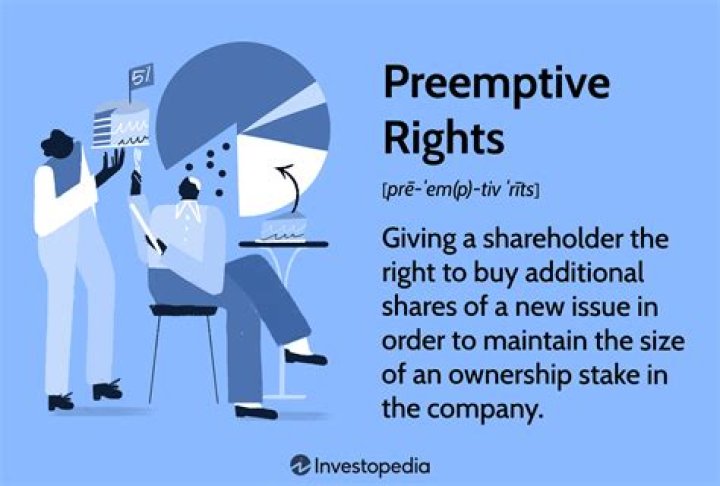 What is waiver of preemptive rights