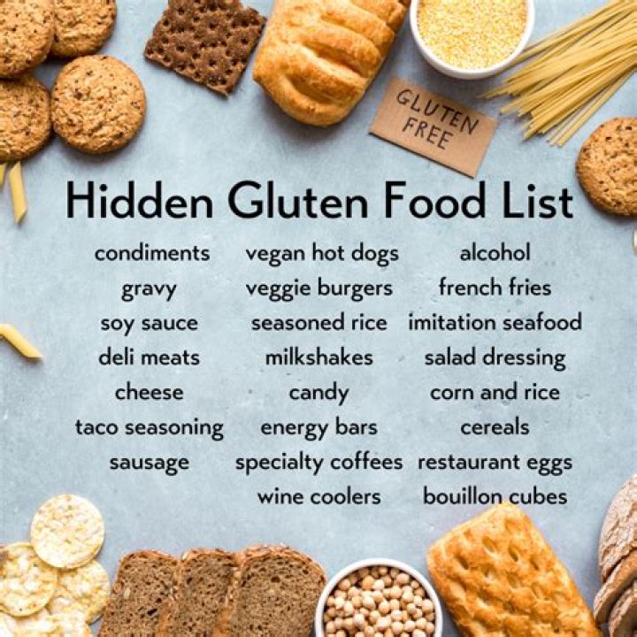What is wheat gluten used for