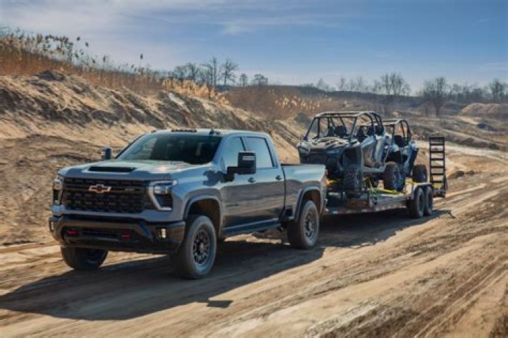 What is zr2 package