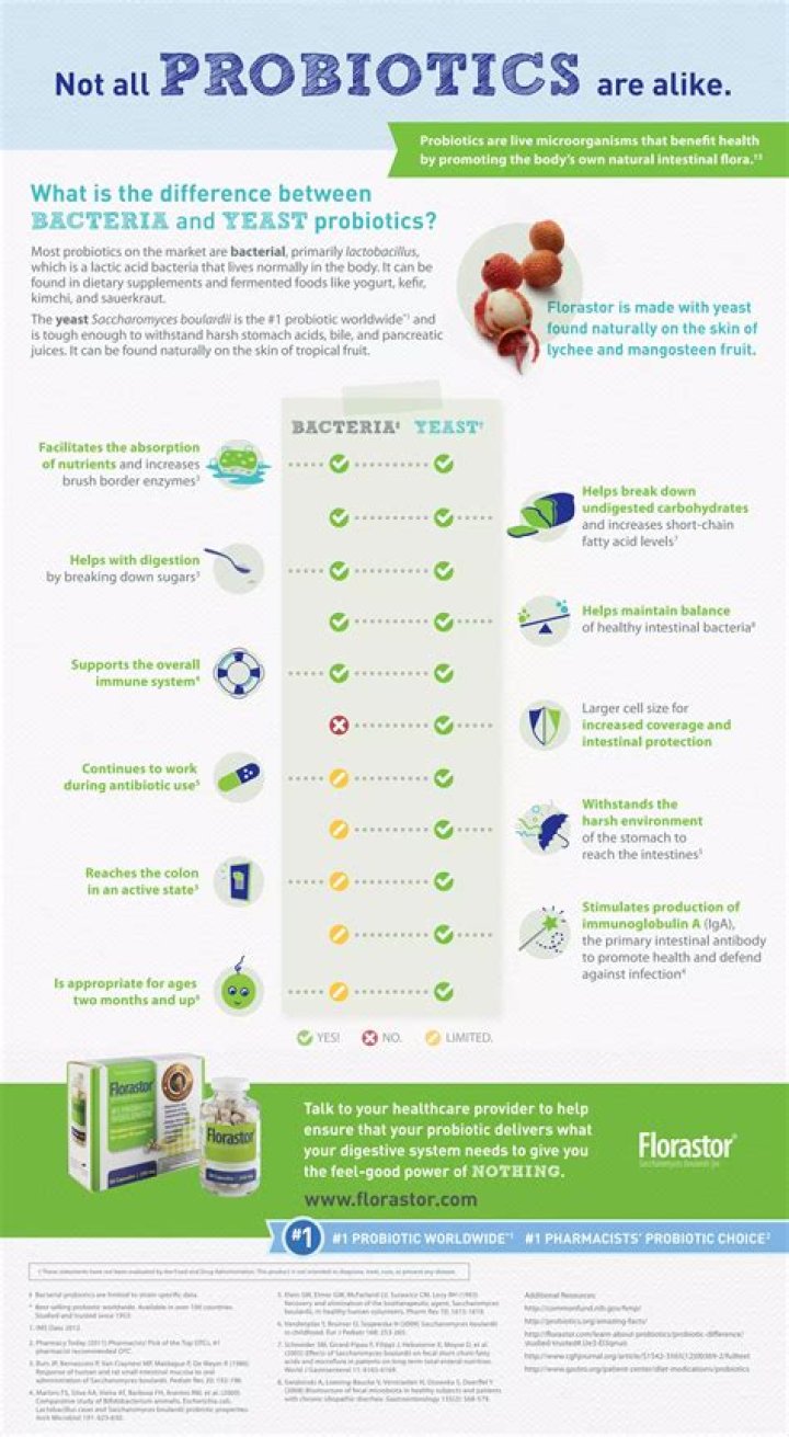 What juices have probiotics