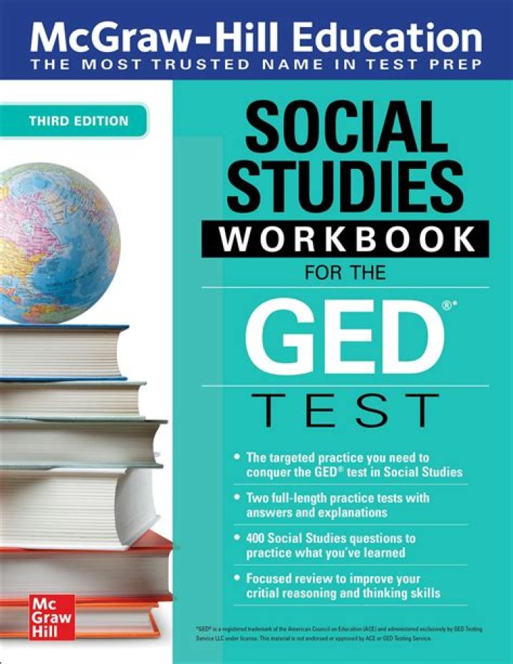 What kind of math is on the GED test 2018