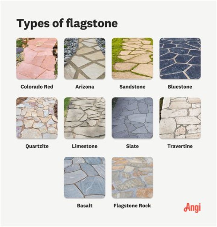 What kind of stone is flagstone