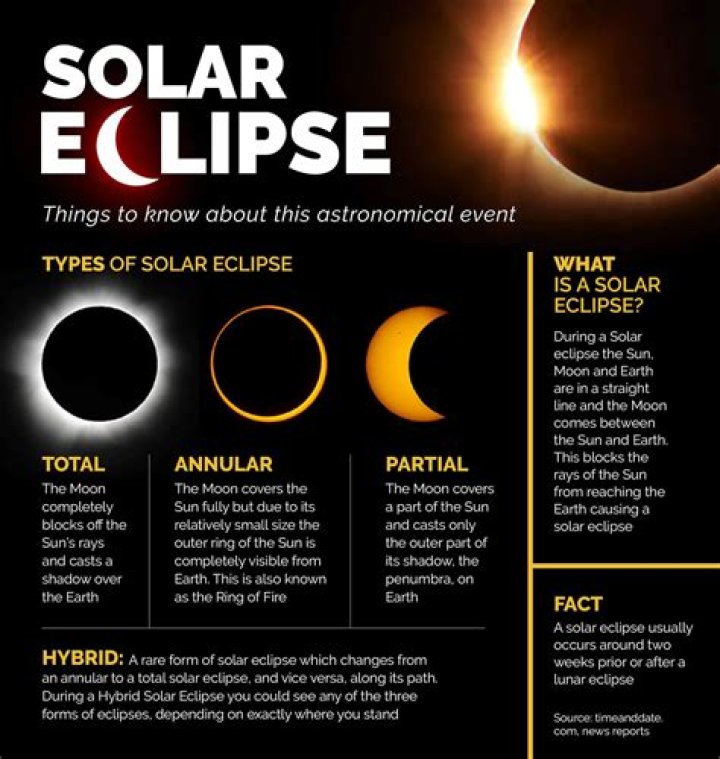 What language is Eclipse written in