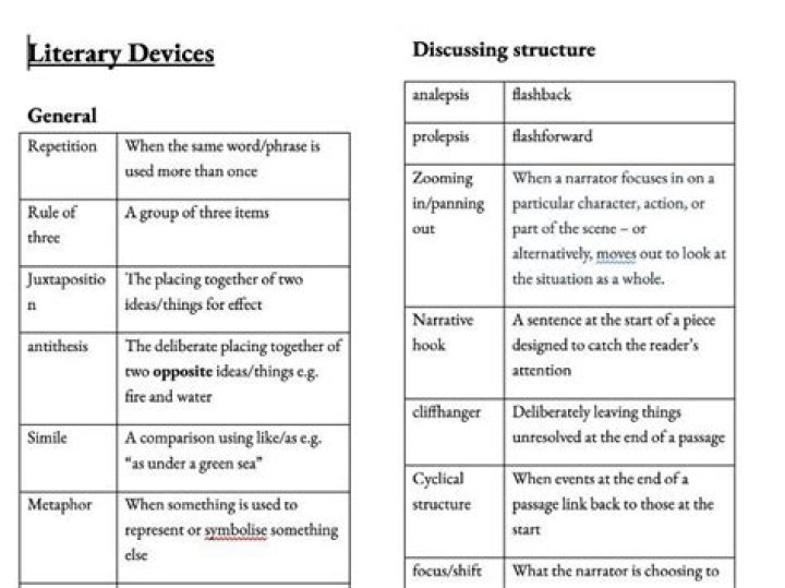 What literary devices are used in Sir Gawain and the Green Knight