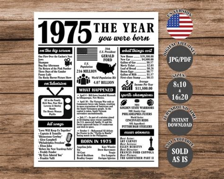What major events happened in 1877