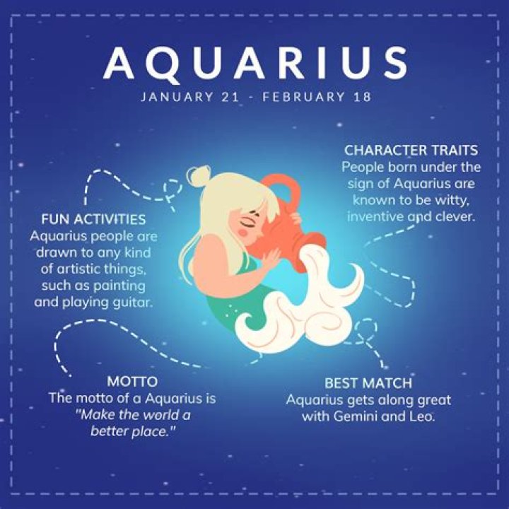 What movie is The Age of Aquarius from