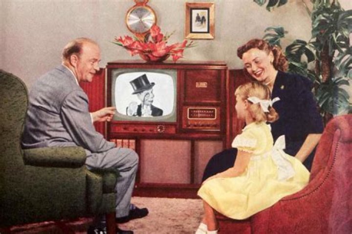 What percentage of people had TVs in the 1950s