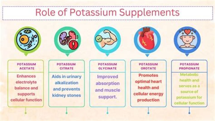 What reduces potassium in the body