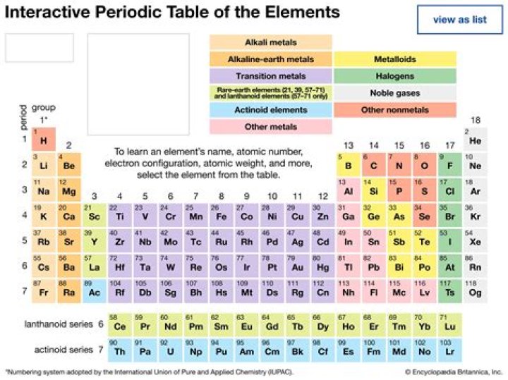 What refers to the ordering of elements in a sentence