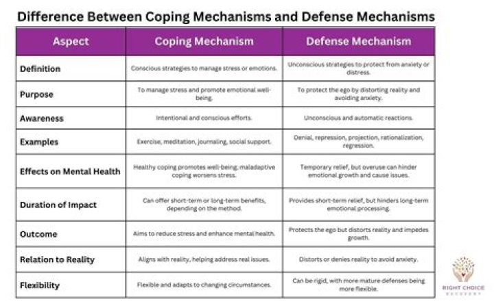 What security design principle states that protection mechanisms should not depend upon secrecy of the mechanism itself
