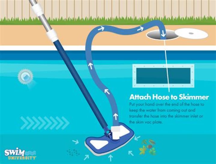 What setting should pool pump be on when vacuuming