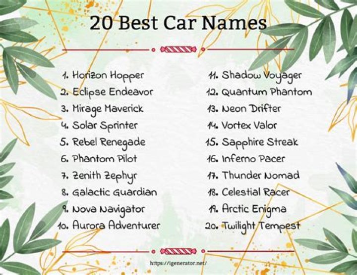What shall I name my car