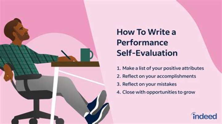 What should I ask in a performance review
