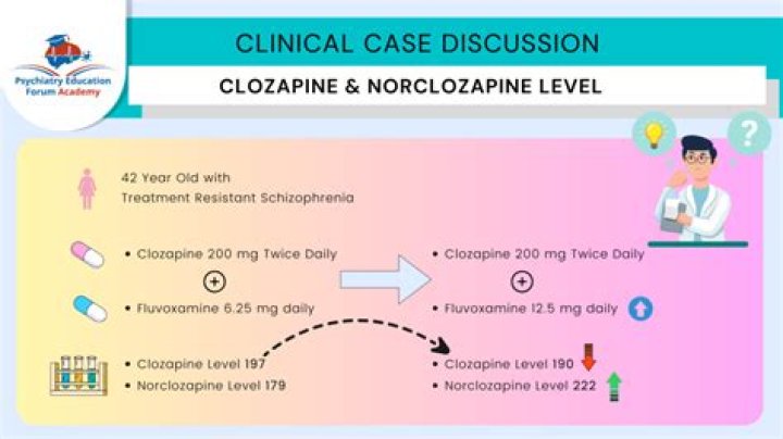 What should you monitor when taking clozapine