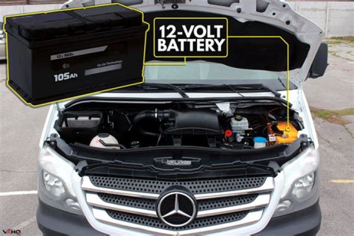 What size battery does a Toyota Corolla take