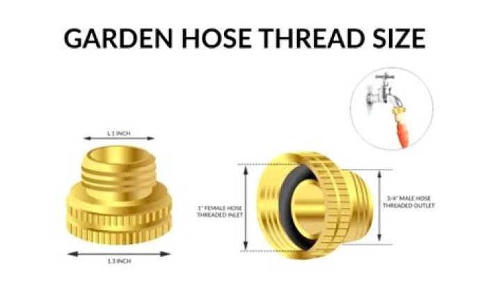 What size is a water hose connector