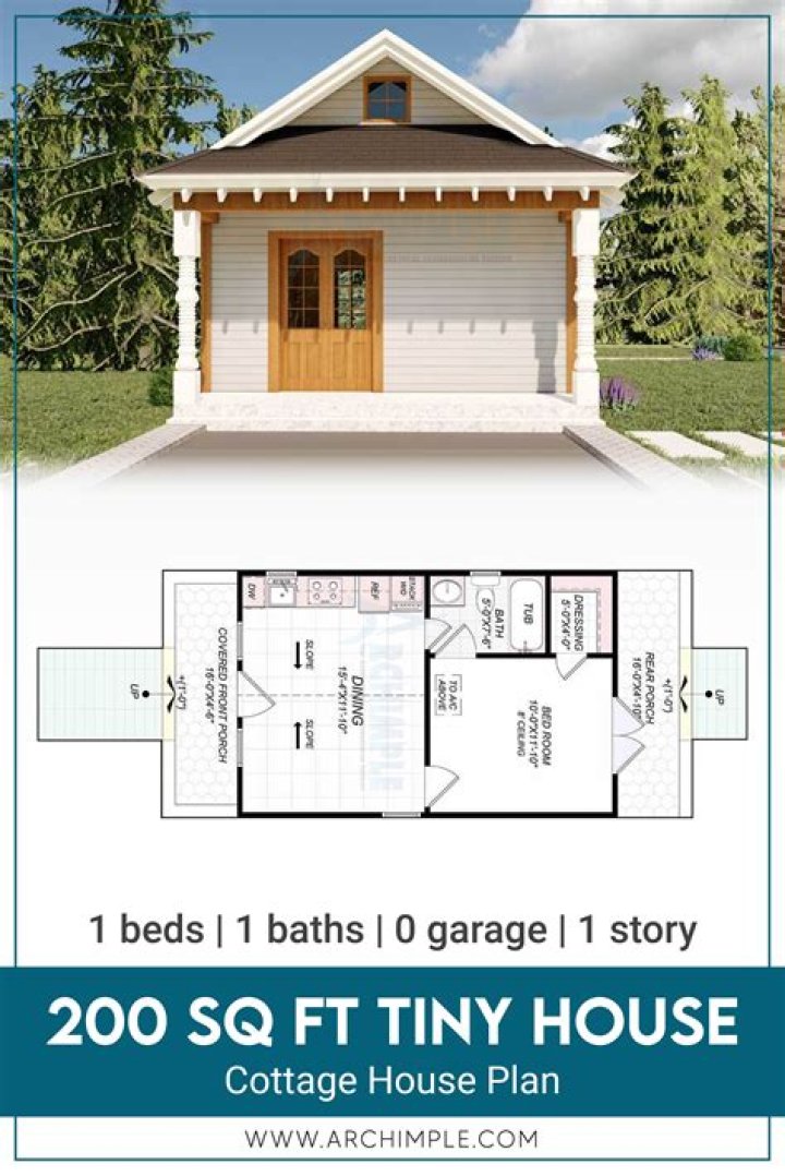 What square footage is considered a tiny house