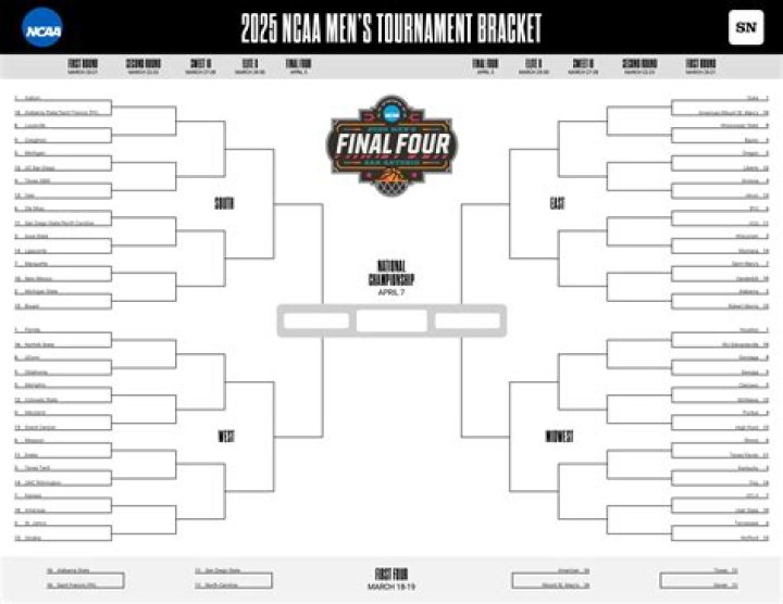 What team has been in the NCAA tournament the most