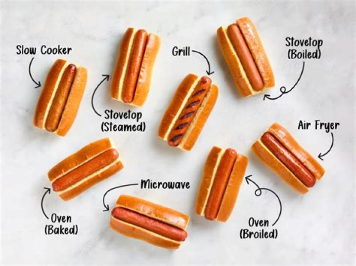 What temperature should hot dogs be grilled at