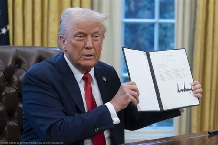 What term describes presidential rules that have the force of law