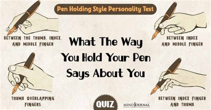 What the way you hold a mug says about you