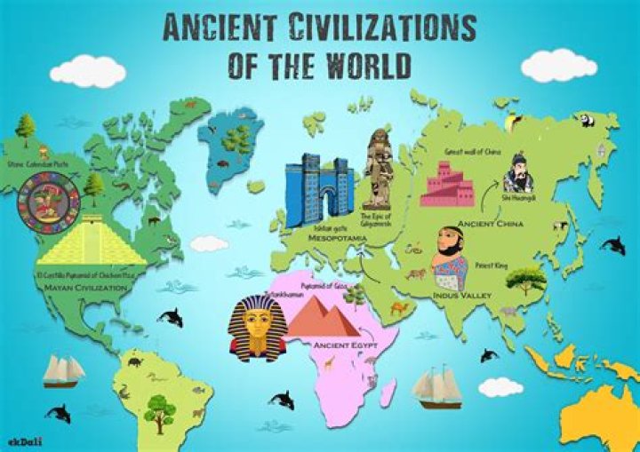 What three civilizations produced most of known Aegean art