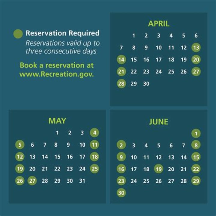 What time does reserve California open for reservations