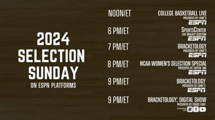 What time is 2019 selection on Sunday