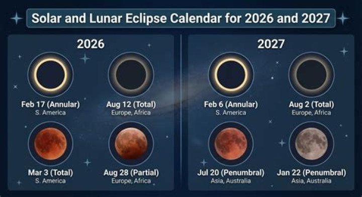 What time is the eclipse in Utah