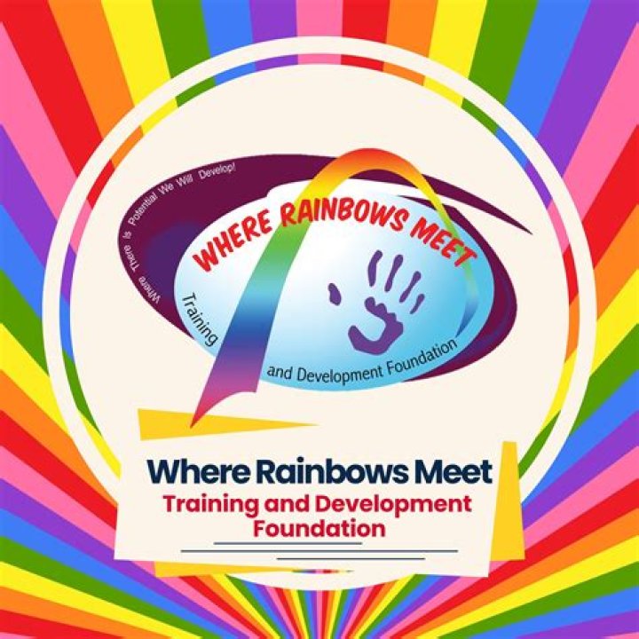 What time Rainbows meet