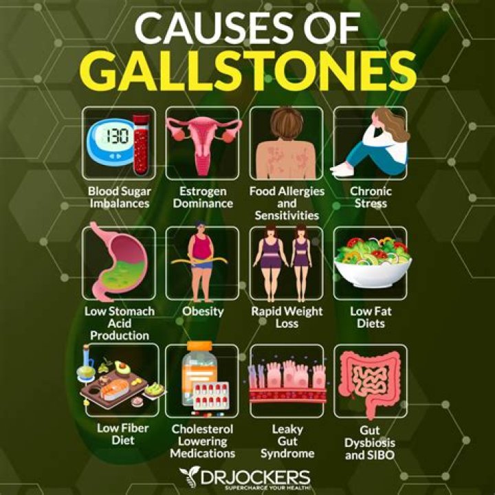 What to drink to flush out gallstones