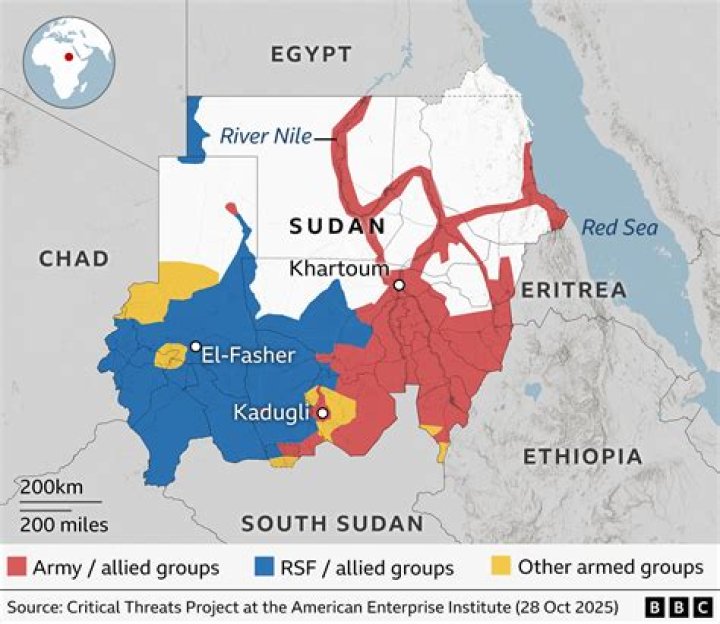 What two groups are fighting in Sudan