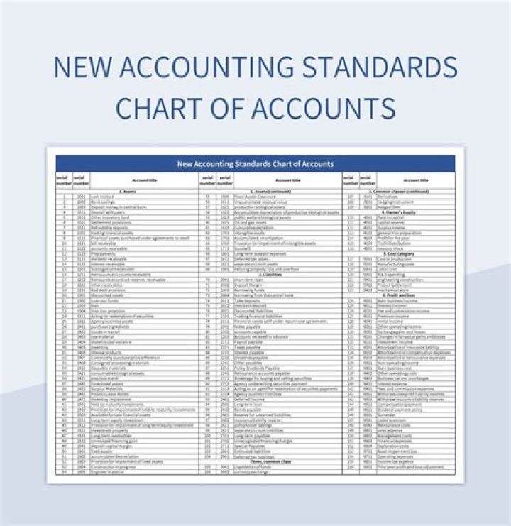 What type of account is discount on bonds