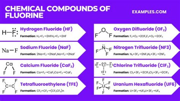What type of bond is oxygen difluoride