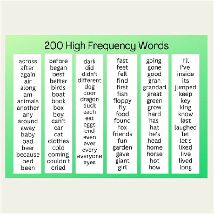 What type of frequency are your vowels