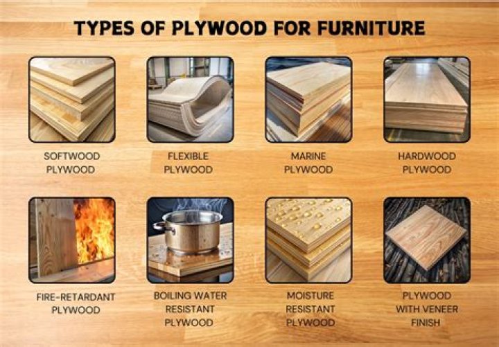 What type of plywood is used for siding