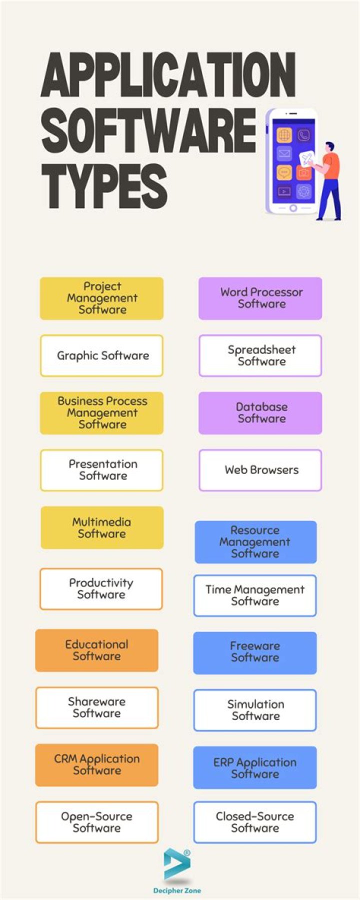 What type of software is epic