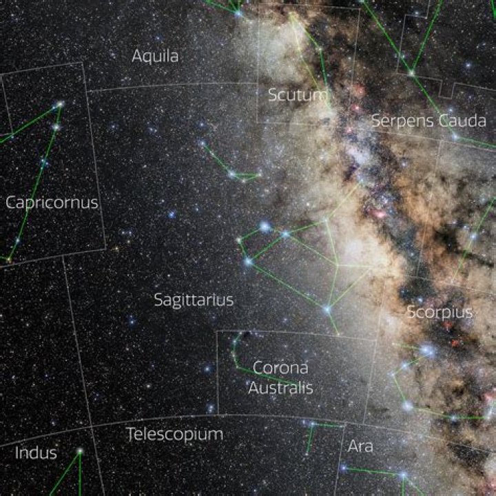 What type of stars are in the constellation Sagittarius