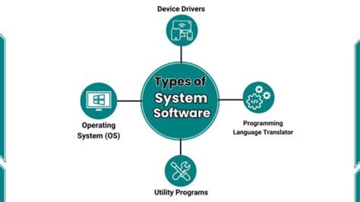 What type of system is epic
