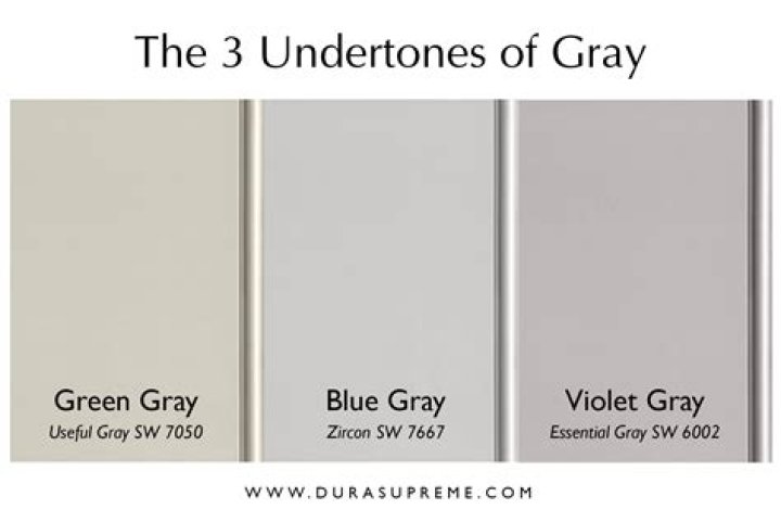 What undertones are in mindful Gray