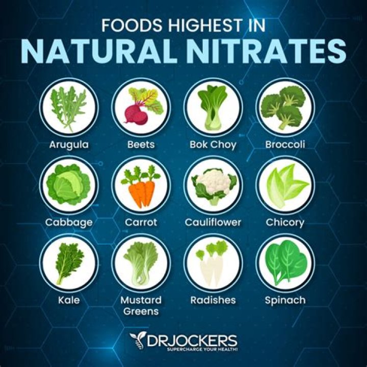 What vegetables are rich in nitrates